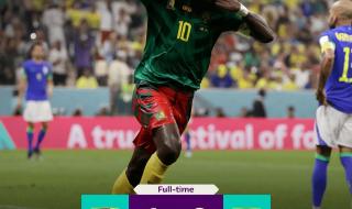 足球最新世界排名 喀麦隆足球世界排名第几位